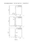 SYSTEM AND METHODS OF PHOTON-BASED RADIOTHERAPY AND RADIOSURGERY DELIVERY diagram and image