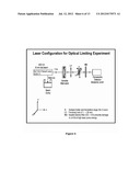 LASER PROTECTION POLYMERIC MATERIALS diagram and image