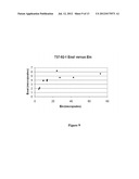 LASER PROTECTION POLYMERIC MATERIALS diagram and image