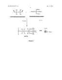 LASER PROTECTION POLYMERIC MATERIALS diagram and image