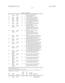 LASER PROTECTION POLYMERIC MATERIALS diagram and image