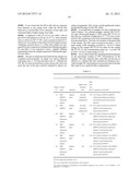 LASER PROTECTION POLYMERIC MATERIALS diagram and image