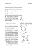 LASER PROTECTION POLYMERIC MATERIALS diagram and image