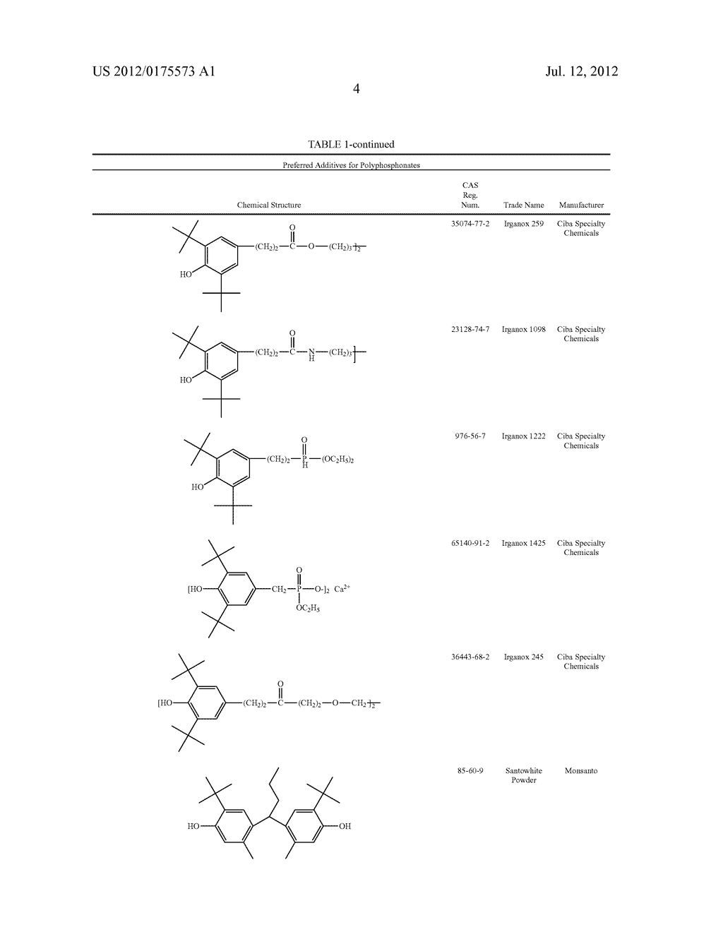 COMPOSITIONS COMPRISING POLYPHOSPHONATES AND ADDITIVES THAT EXHIBIT AN     ADVANTAGEOUS COMBINATION OF PROPERTIES, AND METHODS RELATED THERETO - diagram, schematic, and image 05