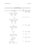 COMPOSITIONS COMPRISING POLYPHOSPHONATES AND ADDITIVES THAT EXHIBIT AN     ADVANTAGEOUS COMBINATION OF PROPERTIES, AND METHODS RELATED THERETO diagram and image