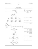 COMPOSITIONS COMPRISING POLYPHOSPHONATES AND ADDITIVES THAT EXHIBIT AN     ADVANTAGEOUS COMBINATION OF PROPERTIES, AND METHODS RELATED THERETO diagram and image