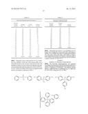 COMPOSITIONS COMPRISING POLYPHOSPHONATES AND ADDITIVES THAT EXHIBIT AN     ADVANTAGEOUS COMBINATION OF PROPERTIES, AND METHODS RELATED THERETO diagram and image