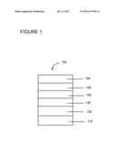 ELECTRICALLY CONDUCTIVE POLYMER COMPOSITIONS FOR COATING APPLICATIONS diagram and image