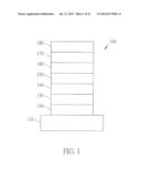 CARBAZOLE DERIVATIVE AND ORGANIC ELECTROLUMINESCENT DEVICES UTILIZING THE     SAME AND FABRICATION METHOD THEREOF diagram and image