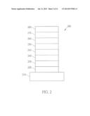 CARBAZOLE DERIVATIVE AND ORGANIC ELECTROLUMINESCENT DEVICES UTILIZING THE     SAME AND FABRICATION METHOD THEREOF diagram and image