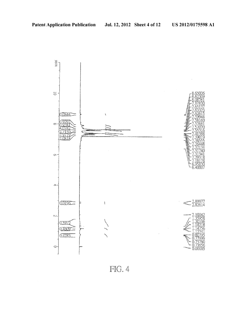 CARBAZOLE DERIVATIVE AND ORGANIC ELECTROLUMINESCENT DEVICES UTILIZING THE     SAME AND FABRICATION METHOD THEREOF - diagram, schematic, and image 05