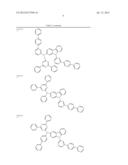 CARBAZOLE DERIVATIVE AND ORGANIC ELECTROLUMINESCENT DEVICES UTILIZING THE     SAME AND FABRICATION METHOD THEREOF diagram and image