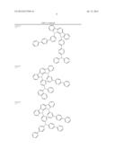 CARBAZOLE DERIVATIVE AND ORGANIC ELECTROLUMINESCENT DEVICES UTILIZING THE     SAME AND FABRICATION METHOD THEREOF diagram and image