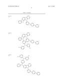 CARBAZOLE DERIVATIVE AND ORGANIC ELECTROLUMINESCENT DEVICES UTILIZING THE     SAME AND FABRICATION METHOD THEREOF diagram and image