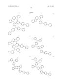 CARBAZOLE DERIVATIVE AND ORGANIC ELECTROLUMINESCENT DEVICES UTILIZING THE     SAME AND FABRICATION METHOD THEREOF diagram and image