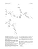 CARBAZOLE DERIVATIVE AND ORGANIC ELECTROLUMINESCENT DEVICES UTILIZING THE     SAME AND FABRICATION METHOD THEREOF diagram and image