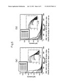 LIQUID ORGANIC SEMICONDUCTOR MATERIAL diagram and image