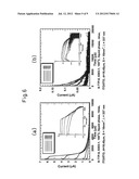 LIQUID ORGANIC SEMICONDUCTOR MATERIAL diagram and image