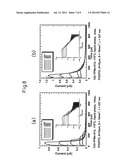 LIQUID ORGANIC SEMICONDUCTOR MATERIAL diagram and image