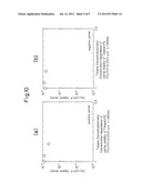 LIQUID ORGANIC SEMICONDUCTOR MATERIAL diagram and image