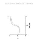 TRANSISTOR INCLUDING MULTI-LAYER REENTRANT PROFILE diagram and image