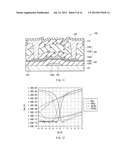 RADIATION IMAGING DEVICE, RADIATION IMAGING DISPLAY SYSTEM, AND TRANSISTOR diagram and image