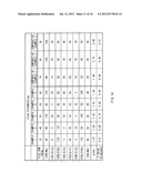 RADIATION IMAGING DEVICE, RADIATION IMAGING DISPLAY SYSTEM, AND TRANSISTOR diagram and image