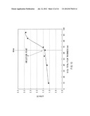 RADIATION IMAGING DEVICE, RADIATION IMAGING DISPLAY SYSTEM, AND TRANSISTOR diagram and image