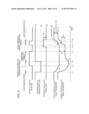 ORGANIC EL DISPLAY DEVICE AND ELECTRONIC APPARATUS diagram and image