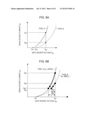 ORGANIC EL DISPLAY DEVICE AND ELECTRONIC APPARATUS diagram and image