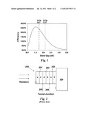 PHOTOCELL diagram and image