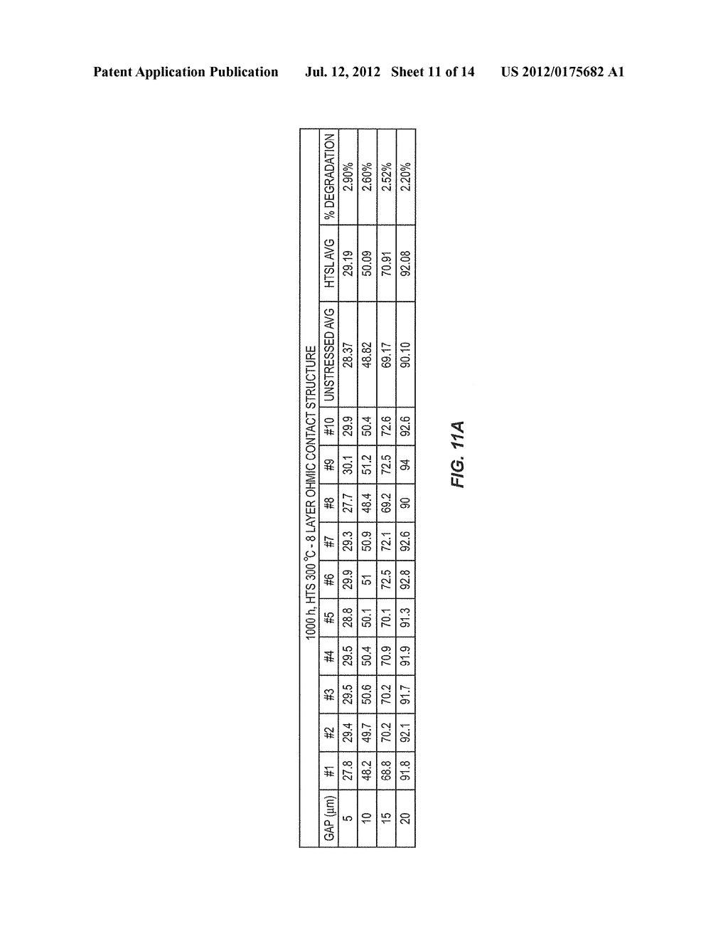 OHMIC CONTACT TO SEMICONDUCTOR DEVICE - diagram, schematic, and image 12