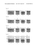 SEMICONDUCTOR DEVICE ENABLING FURTHER MICROFABRICATION diagram and image