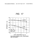 SEMICONDUCTOR DEVICE diagram and image