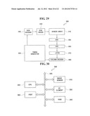 CMOS IMAGE SENSORS AND RELATED DEVICES AND FABRICATION METHODS diagram and image