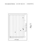 PLANAR NONPOLAR GROUP-III NITRIDE FILMS GROWN ON MISCUT SUBSTRATES diagram and image