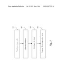 PLANAR NONPOLAR GROUP-III NITRIDE FILMS GROWN ON MISCUT SUBSTRATES diagram and image