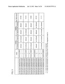 THIN SEMICONDUCTOR DEVICE AND OPERATION METHOD OF THIN SEMICONDUCTOR     DEVICE diagram and image