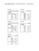 THIN SEMICONDUCTOR DEVICE AND OPERATION METHOD OF THIN SEMICONDUCTOR     DEVICE diagram and image