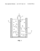 Method of Producing Uniform Polymer Beads of Various Sizes diagram and image