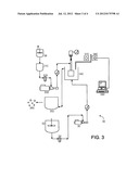 Method of Producing Uniform Polymer Beads of Various Sizes diagram and image