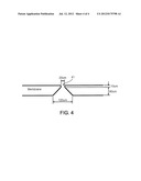 Method of Producing Uniform Polymer Beads of Various Sizes diagram and image