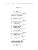 SUBSTRATE PROCESSING METHOD AND SUBSTRATE PROCESSING APPARATUS diagram and image