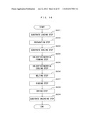 SUBSTRATE PROCESSING METHOD AND SUBSTRATE PROCESSING APPARATUS diagram and image