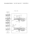 SUBSTRATE PROCESSING METHOD AND SUBSTRATE PROCESSING APPARATUS diagram and image