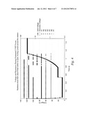 CONTROL OF AN ENGINE-DRIVEN GENERATOR TO ADDRESS TRANSIENTS OF AN     ELECTRICAL POWER GRID CONNECTED THERETO diagram and image