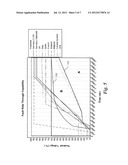 CONTROL OF AN ENGINE-DRIVEN GENERATOR TO ADDRESS TRANSIENTS OF AN     ELECTRICAL POWER GRID CONNECTED THERETO diagram and image