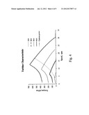 ENHANCED METHOD OF CONTROLLING THE OUTPUT OF A HYDROELECTRIC TURBINE     GENERATOR diagram and image