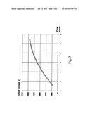 ENHANCED METHOD OF CONTROLLING THE OUTPUT OF A HYDROELECTRIC TURBINE     GENERATOR diagram and image