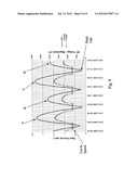 ENHANCED METHOD OF CONTROLLING THE OUTPUT OF A HYDROELECTRIC TURBINE     GENERATOR diagram and image